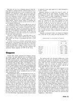 giornale/RML0020687/1940/unico/00000017