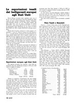giornale/RML0020687/1940/unico/00000048