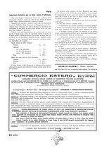 giornale/RML0020687/1940/unico/00000058