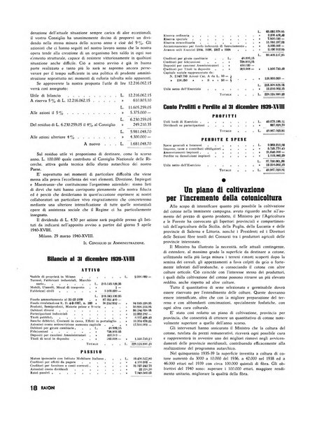 Raion rivista tecnico economica dei tessili moderni