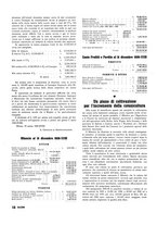 giornale/RML0020687/1940/unico/00000080