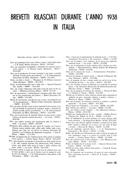 Raion rivista tecnico economica dei tessili moderni