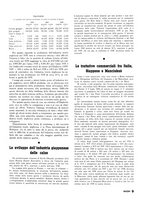 giornale/RML0020687/1940/unico/00000135