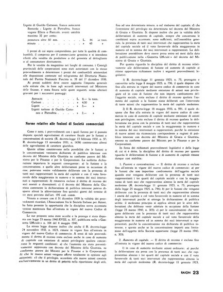 Raion rivista tecnico economica dei tessili moderni