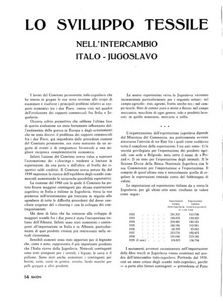 Raion rivista tecnico economica dei tessili moderni