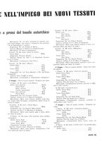 giornale/RML0020687/1940/unico/00000193