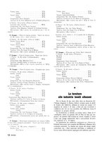 giornale/RML0020687/1940/unico/00000194