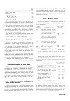 giornale/RML0020687/1940/unico/00000201