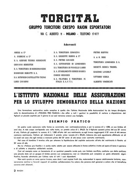 Raion rivista tecnico economica dei tessili moderni