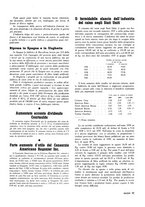 giornale/RML0020687/1940/unico/00000265