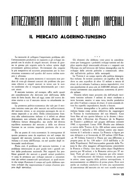 Raion rivista tecnico economica dei tessili moderni