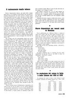 giornale/RML0020687/1940/unico/00000305