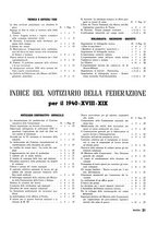 giornale/RML0020687/1940/unico/00000313