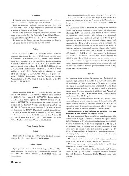 Raion rivista tecnico economica dei tessili moderni