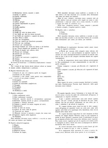 Raion rivista tecnico economica dei tessili moderni