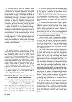 giornale/RML0020687/1941/unico/00000150