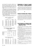 giornale/RML0020687/1941/unico/00000324