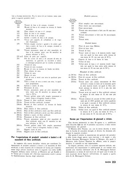 Raion rivista tecnico economica dei tessili moderni