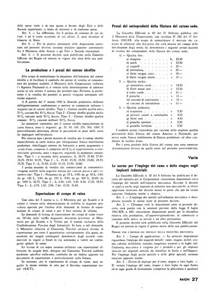 Raion rivista tecnico economica dei tessili moderni