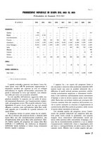 giornale/RML0020687/1942/unico/00000073