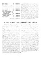 giornale/RML0020753/1937/unico/00000246