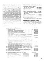 giornale/RML0020753/1937/unico/00000249