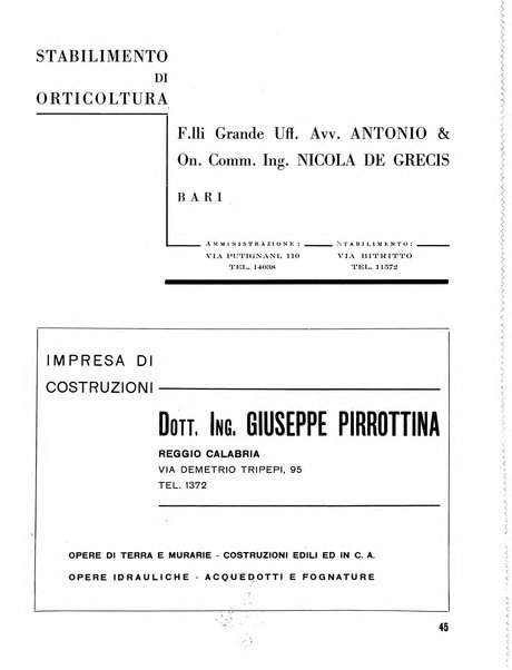 Nazione e impero rivista mensile di opere pubbliche, bonifica, colonizzazione