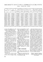 giornale/RML0020753/1938/unico/00000016