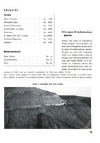 giornale/RML0020753/1938/unico/00000185