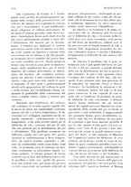 giornale/RML0020787/1929/unico/00000128