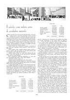 giornale/RML0020787/1930/unico/00000304