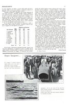 giornale/RML0020787/1931/unico/00000091