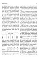 giornale/RML0020787/1931/unico/00000229