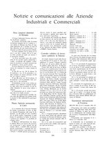 giornale/RML0020787/1931/unico/00000268