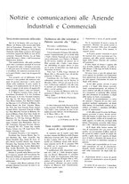 giornale/RML0020787/1931/unico/00000303