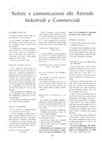 giornale/RML0020787/1931/unico/00000412