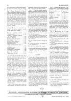 giornale/RML0020787/1933/unico/00000100
