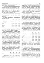 giornale/RML0020787/1934/unico/00000243