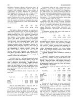 giornale/RML0020787/1934/unico/00000244