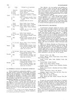 giornale/RML0020787/1934/unico/00000246