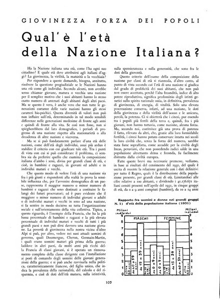 Realizzazioni rivista mensile illustrata della Rinascenza italica