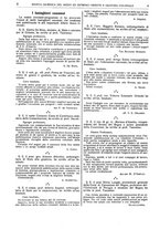giornale/RML0020802/1932/unico/00000010