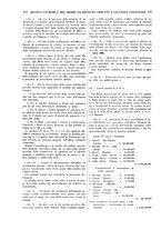 giornale/RML0020802/1937/unico/00000276