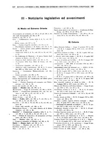 Rivista giuridica del Medio ed estremo Oriente e giustizia coloniale rivista critica di dottrina, giurisprudenza e legislazione