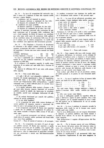 Rivista giuridica del Medio ed estremo Oriente e giustizia coloniale rivista critica di dottrina, giurisprudenza e legislazione