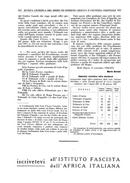 Rivista giuridica del Medio ed estremo Oriente e giustizia coloniale rivista critica di dottrina, giurisprudenza e legislazione