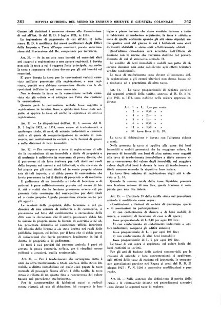 Rivista giuridica del Medio ed estremo Oriente e giustizia coloniale rivista critica di dottrina, giurisprudenza e legislazione