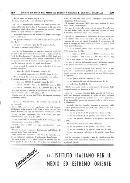 Rivista giuridica del Medio ed estremo Oriente e giustizia coloniale rivista critica di dottrina, giurisprudenza e legislazione