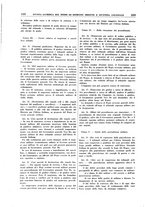 giornale/RML0020802/1939/unico/00000260