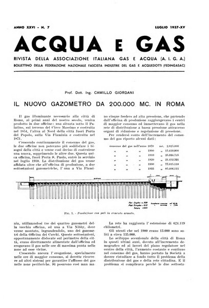 Acqua e gas giornale della Federazione nazionale fascista industrie del gas e degli acquedotti